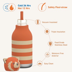 Gourde enfant 460ml Red Panda Bestie by Asobu