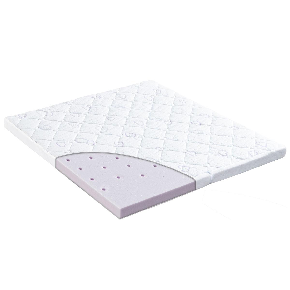 Matelas Parc 75x95cm Play Dream Traumeland Abitare Kids