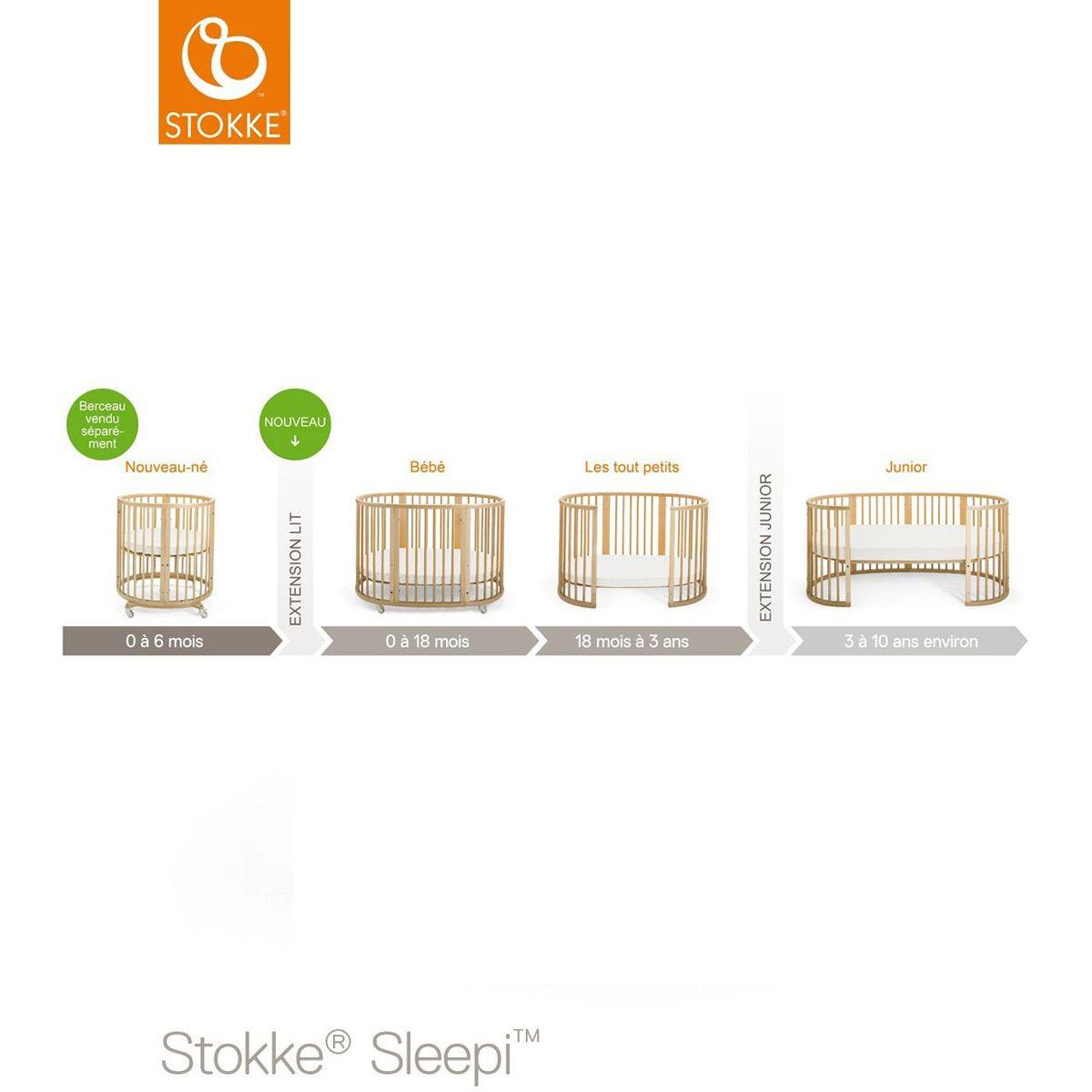 Housse Matelas 1 Cm Stokke Lits Cages Bebe Puericulture Lits Pour Tout Petits