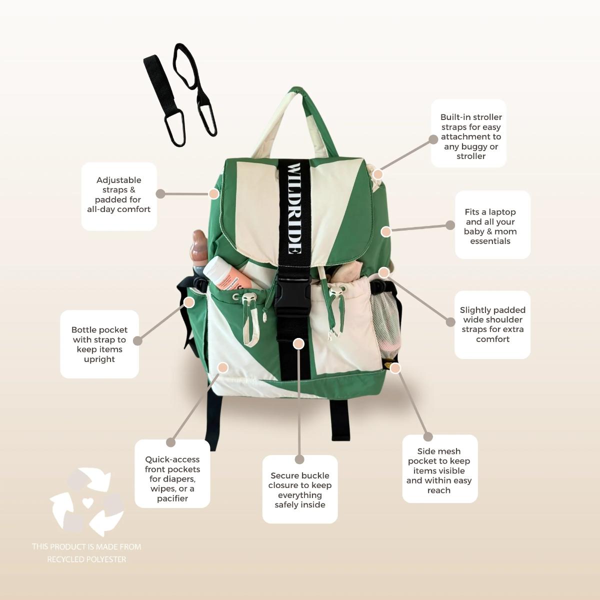 Sac à dos à langer Wildride graphique vert