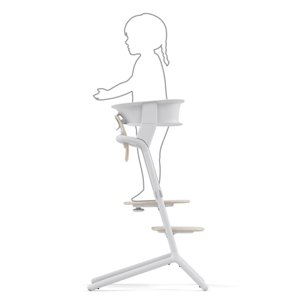 Set de Tour d’Apprentissage LEMO Cybex All white