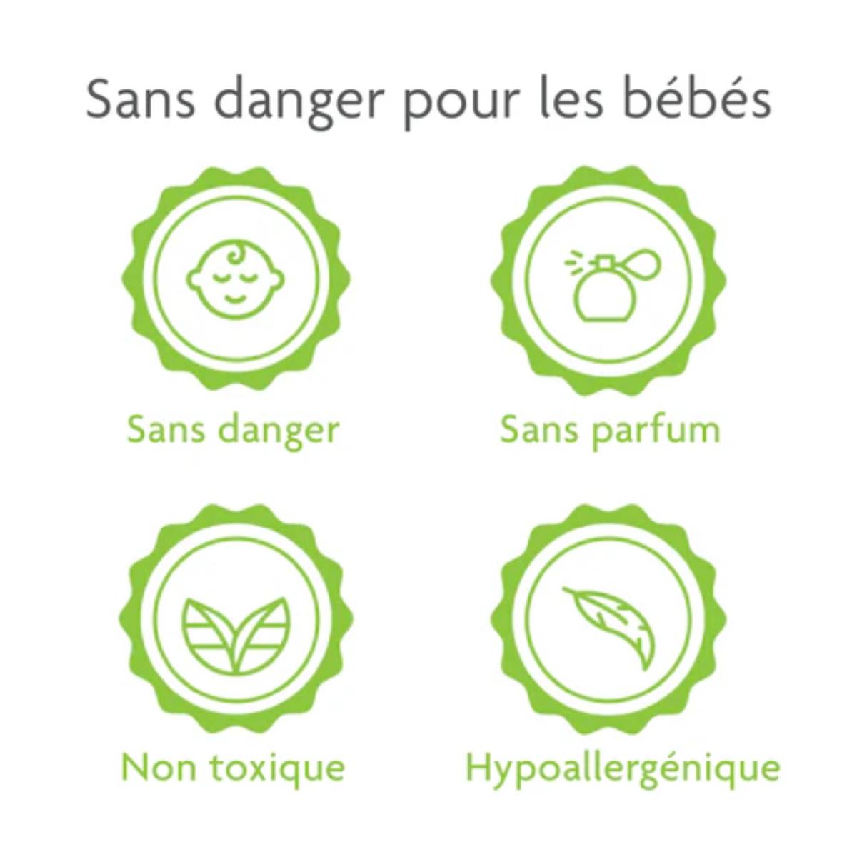 Tablettes détartrage pour Bottle Washer Pro 4gm Baby Brezza